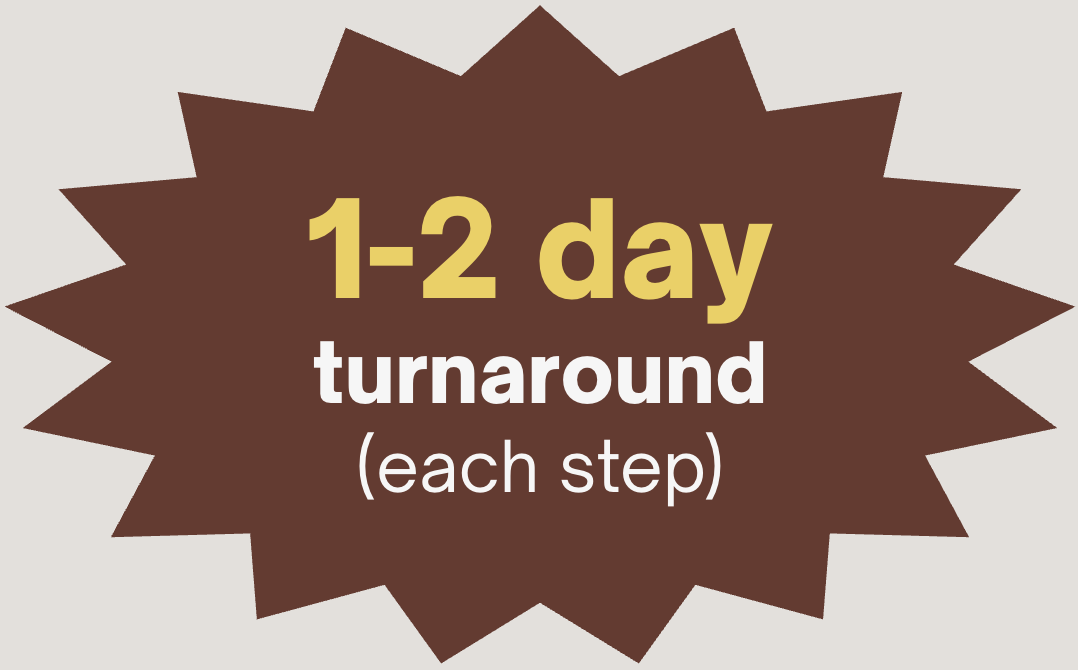 1-2 day turnaround each step